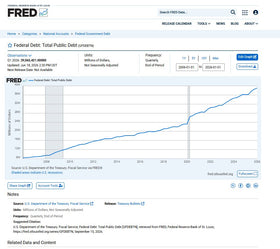 Why Social Security COLA 2027 Is Trending Across the United States