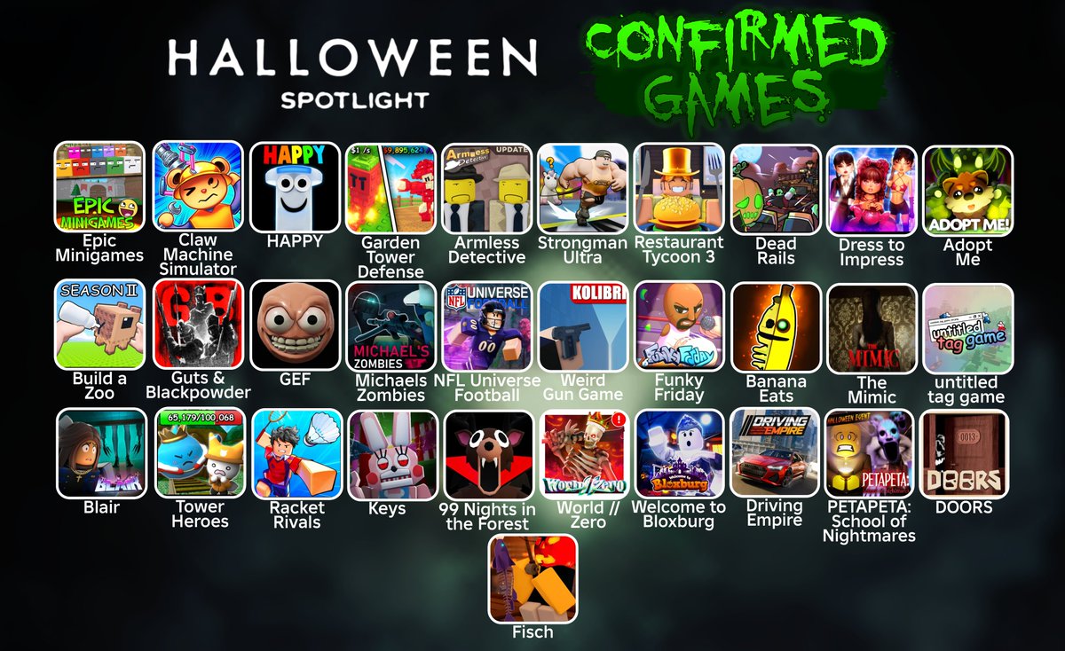 Roblox Halloween Spotlight game lineup poster used as historical seasonal context for choosing a short side event