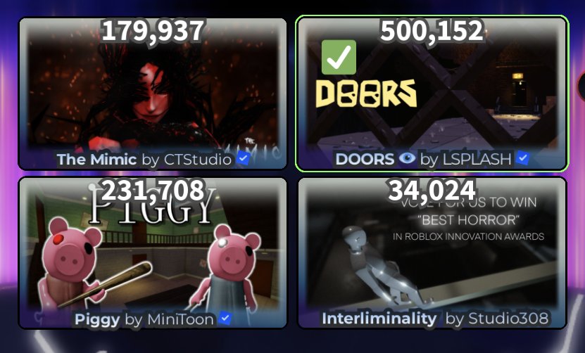 Why Most Players Will Burn Out on The Hollow by Day 3