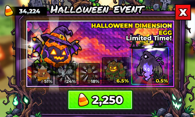 Steal An Egg Halloween Dimension Egg event shop screenshot with Candy Corn price and pet odds