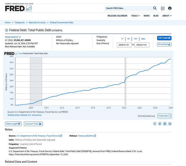 Why Social Security COLA 2027 Is Trending Across the United States